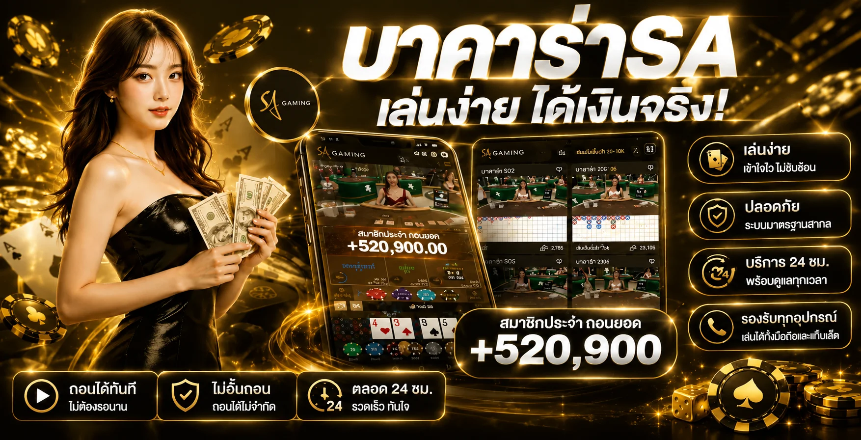 PiXOPAY สล็อตออนไลน์ ฝากถอนออโต้ 24 ชม. รองรับทรูวอเล็ต